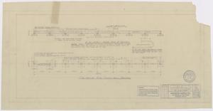 Primary view of object titled 'Taystee Baking Company Building, Abilene, Texas: South Wall Footing Plan'.