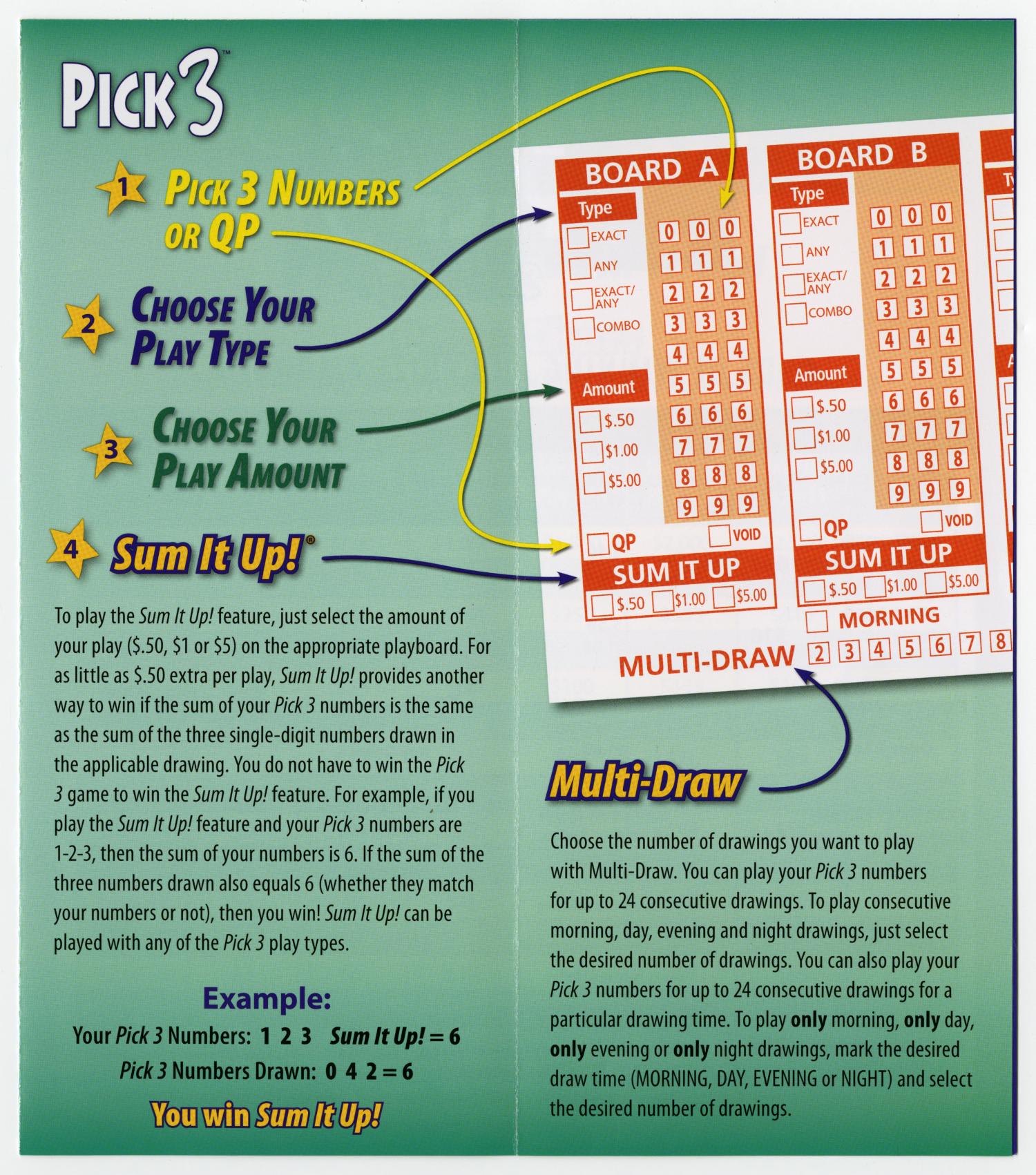 How to Play Texas Lottery Pick 3 with Sum It Up! Page 2 of 4 The